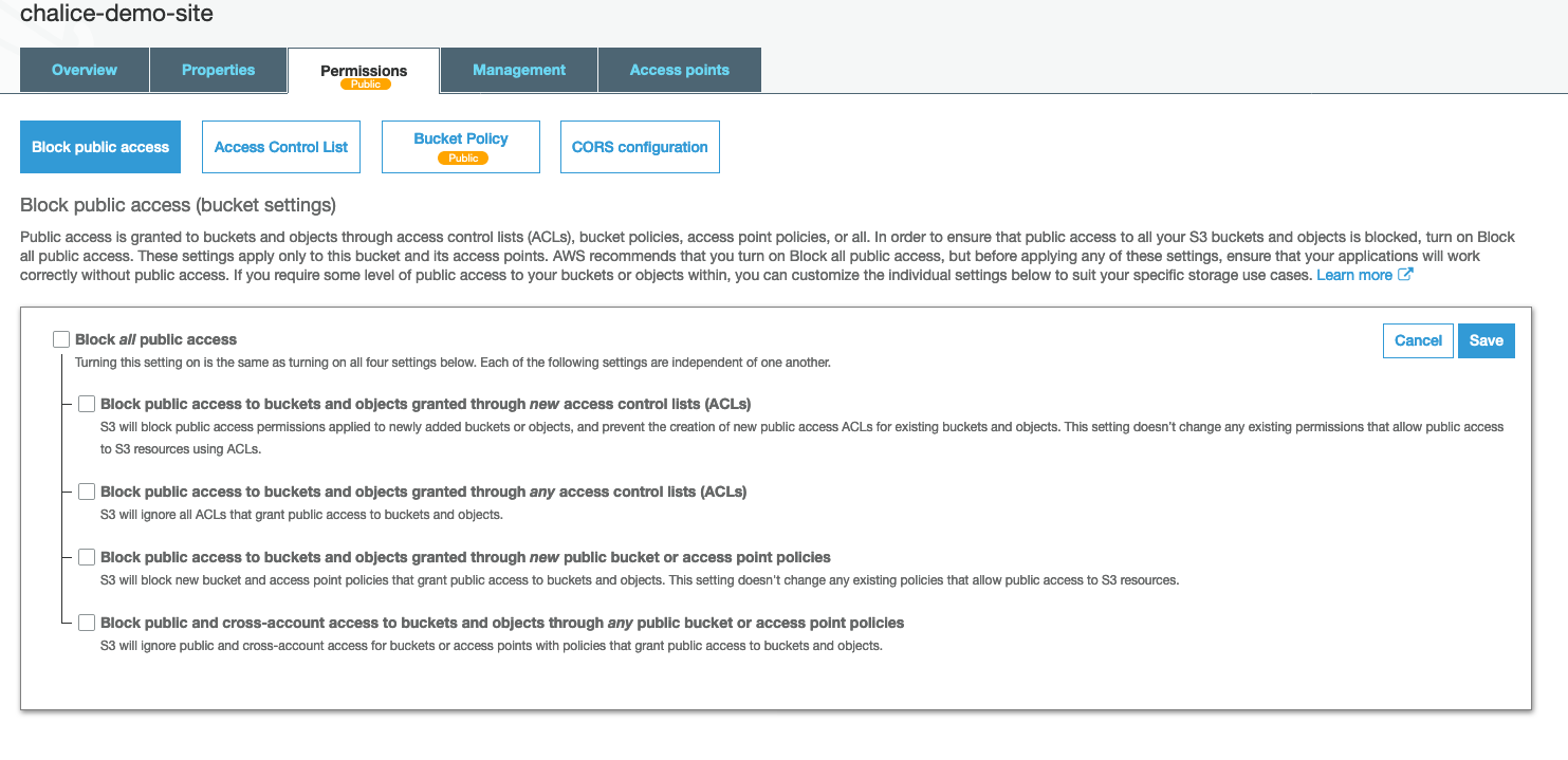 S3 Permissions