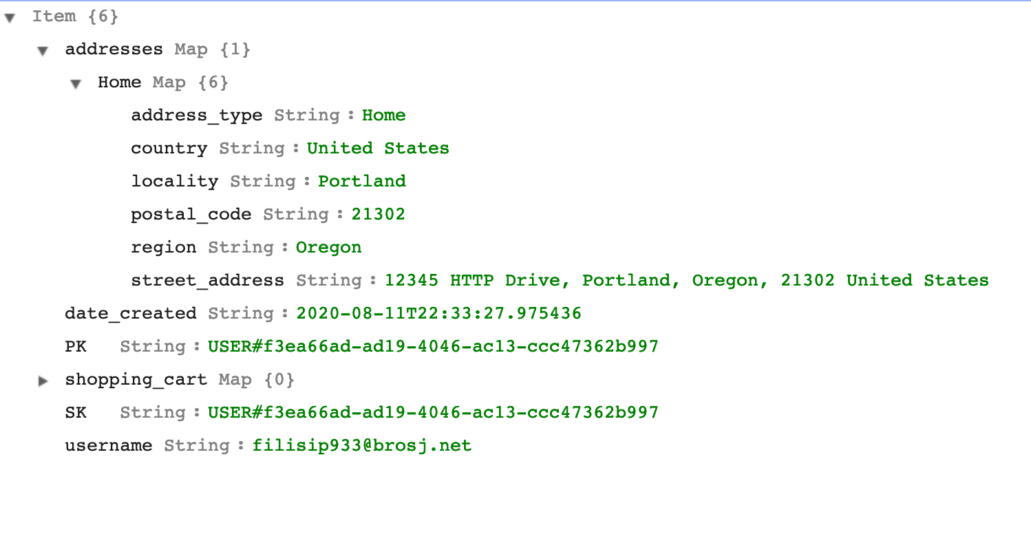 DynamoDBUserRecord